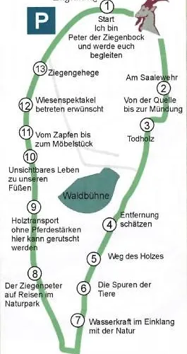 Hostel Ziegenrueck Ziegenrück